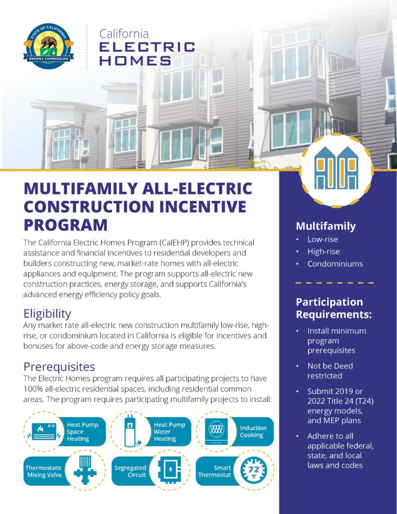 multifamily incentive fact sheet cover page